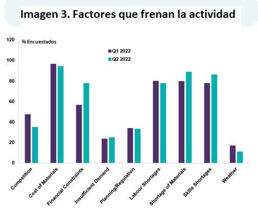 Grafico 3 38071