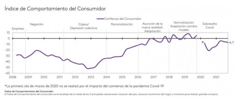 Kantar 35029