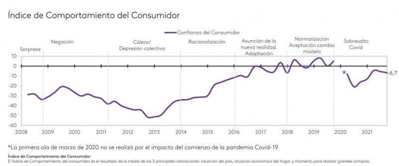 Kantar 35029