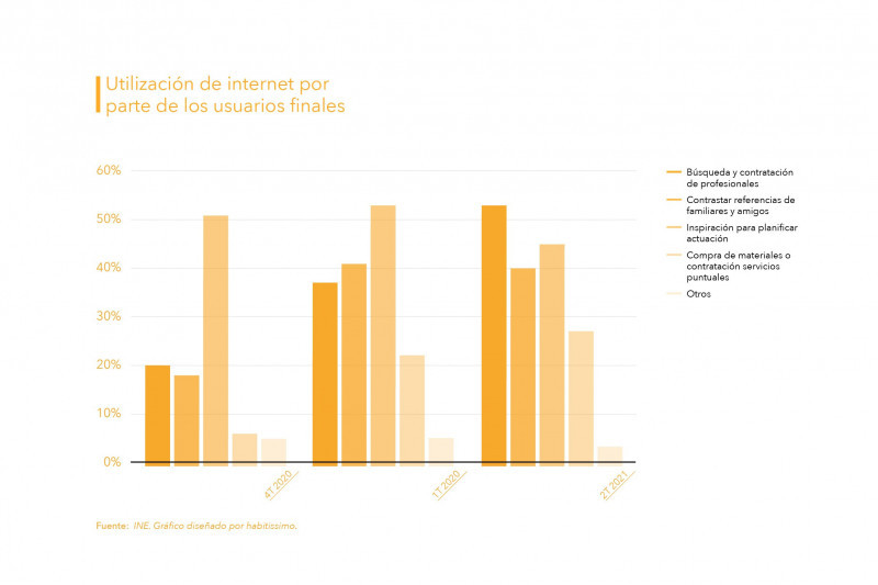 21 2t graficas es 04 1 33596