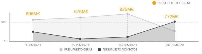 Doubletrade 28339