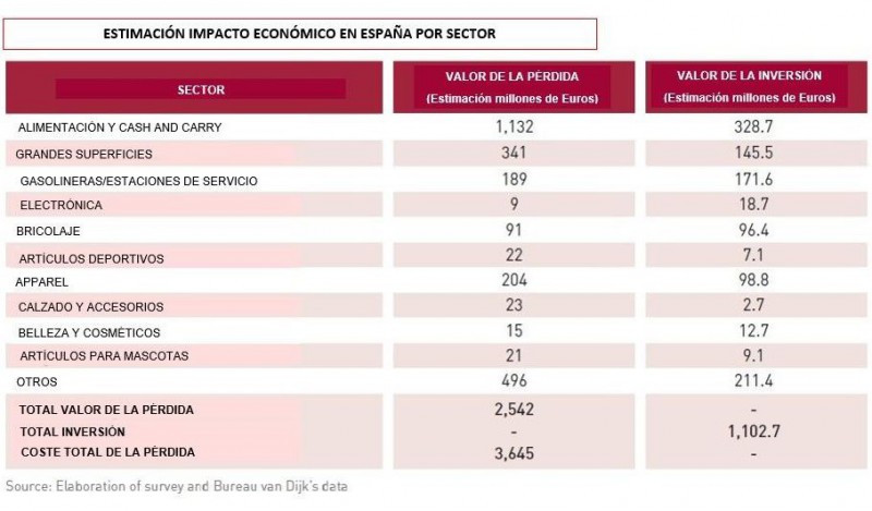 Perdida desconocida 26081