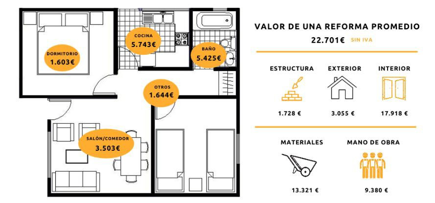 Andimac presupuesto 25706