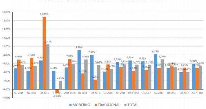 Afeb distribuidores 21672