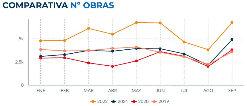 Obrash