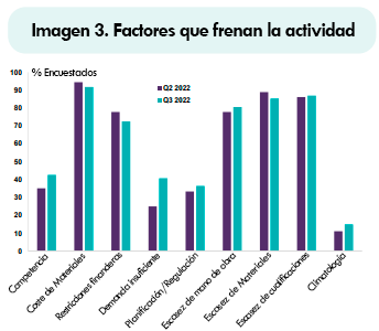 Grafico 3 (1)